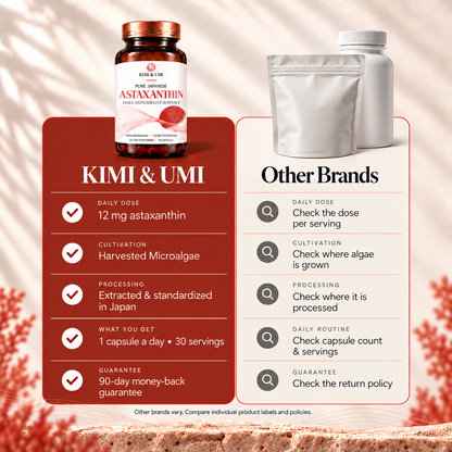 Pure Japanese Astaxanthin